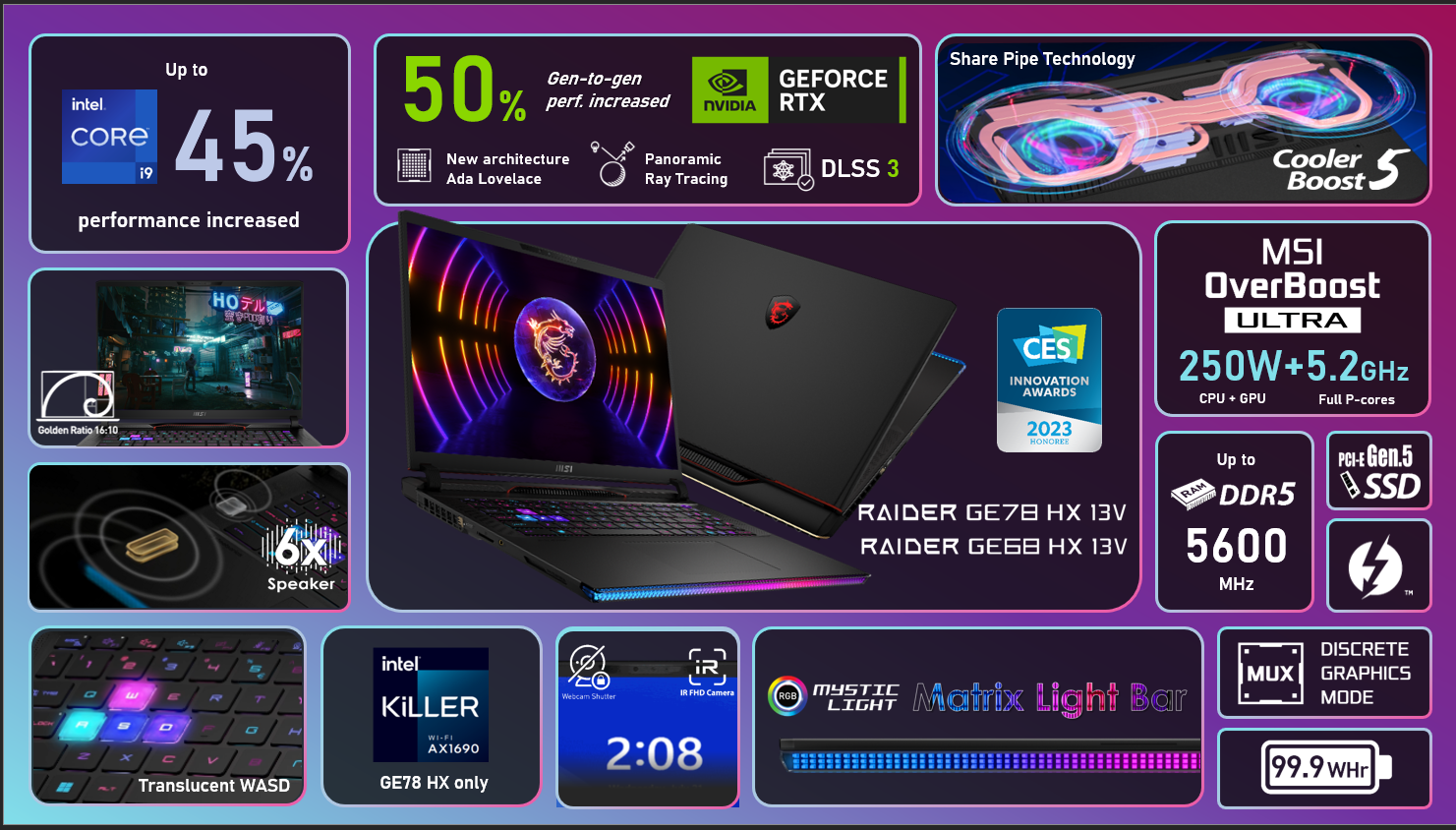 CES 2023: MSI Raider GE78 HX ra mắt với màn hình 16:10 240 Hz, bộ xử lý Alder Lake HX cùng mức giá cắt cổ