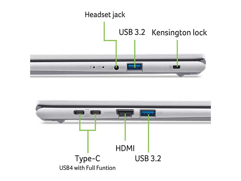 Laptop Acer Aspire Go 15 AG15-72P-776J NX.JRRSV.006 | Core 7 150U, 16GB, 512GB, Intel UHD Graphics, 15.6inch FHD, Win 11